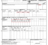 20Х20Н14С2 | 1.4828 | AISI 309 | UNS S30900 лист 10х1500х3000мм