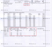 15Х25Т | 1.4762 | AISI 446 | X10CrAlSi25 | UNS S44600 лист 10х1500х3000мм