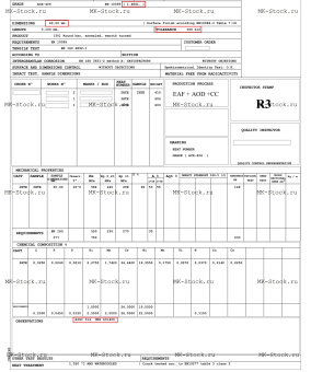 20Х25Н20С2 | AISI 314 | 1.4841 круг | пруток ф60мм - из наличия со склада в Москве и под заказ