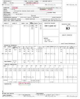 20Х25Н20С2 | AISI 314 | 1.4841 круг | пруток ф70мм - из наличия со склада в Москве
