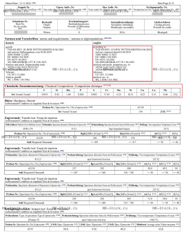 1.4550 | AISI 347 | X6CrNiNb18-10 | UNS S34700 круг | пруток ф170мм - из наличия со склада в Москве